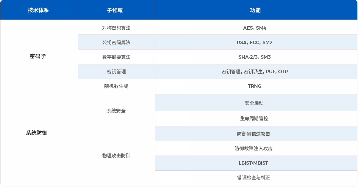 组 15000.png
