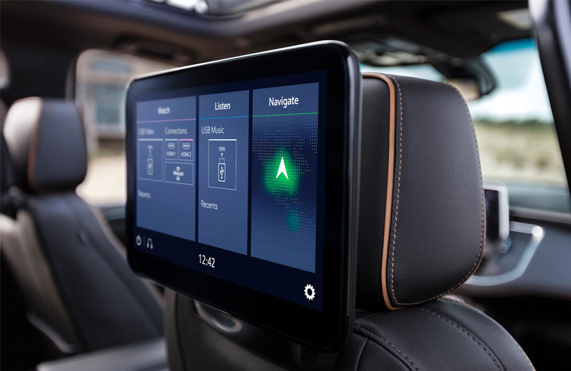 Automotive SerDes ICs