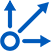 Flexible Deployment and High Adaptability
