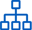 Flexible, Extensible Architecture