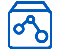 Domain-Specific Software Platform