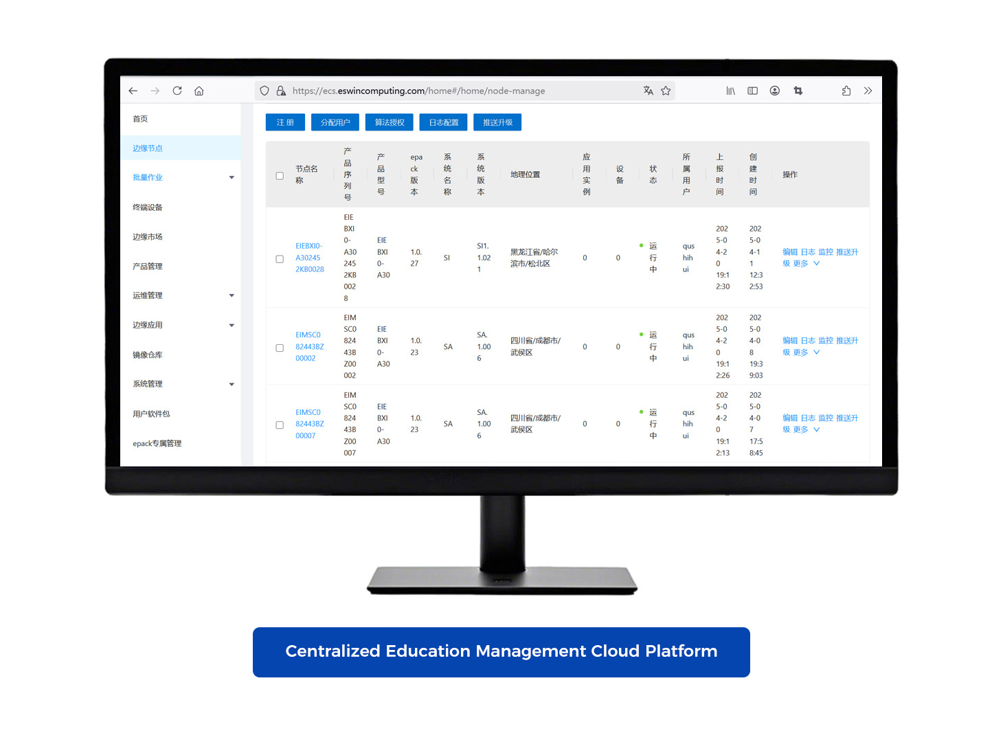 High-Performance Edge Computing Devices + Centralized Education Management Cloud Platform